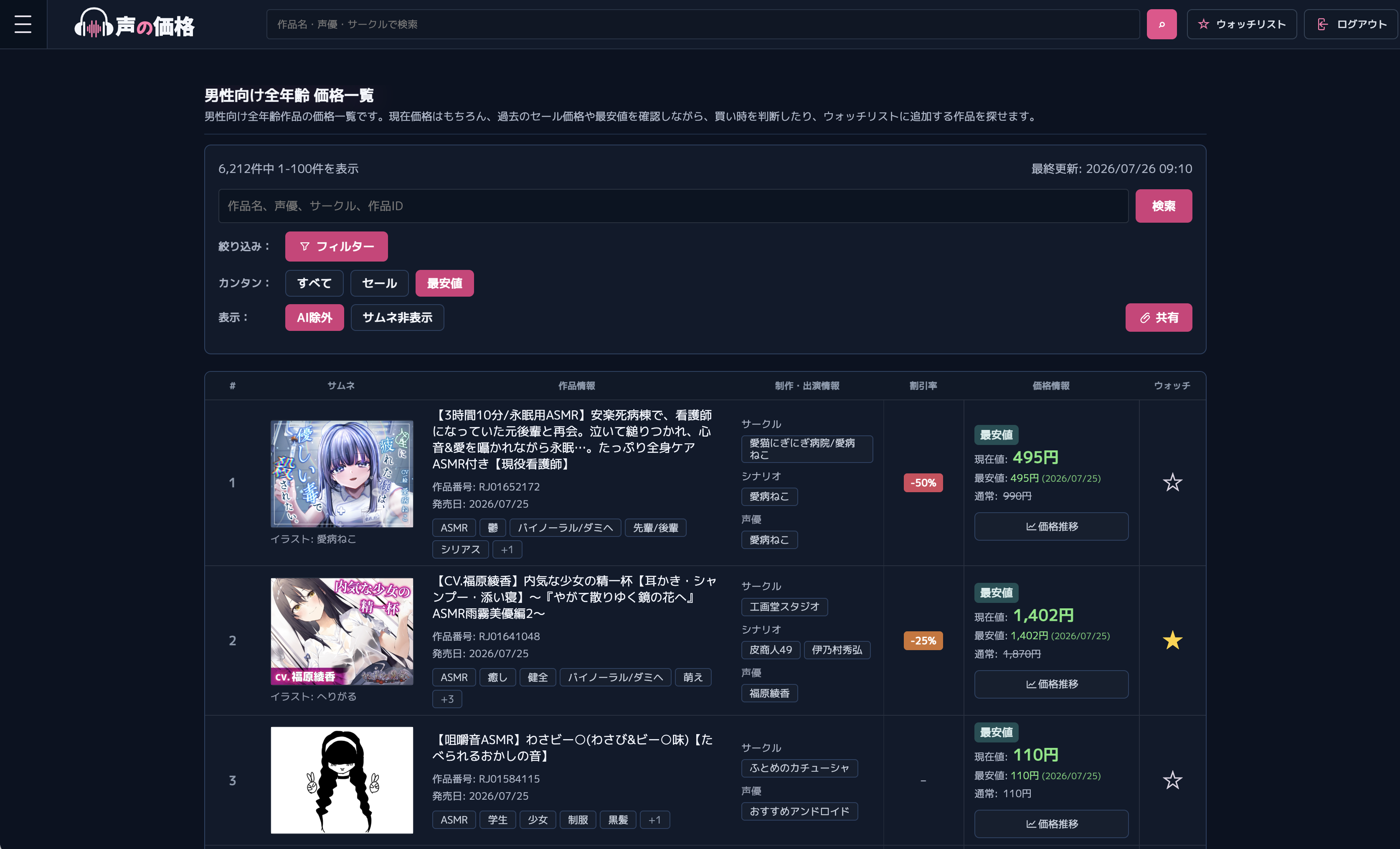 価格表で価格情報を確認する方法