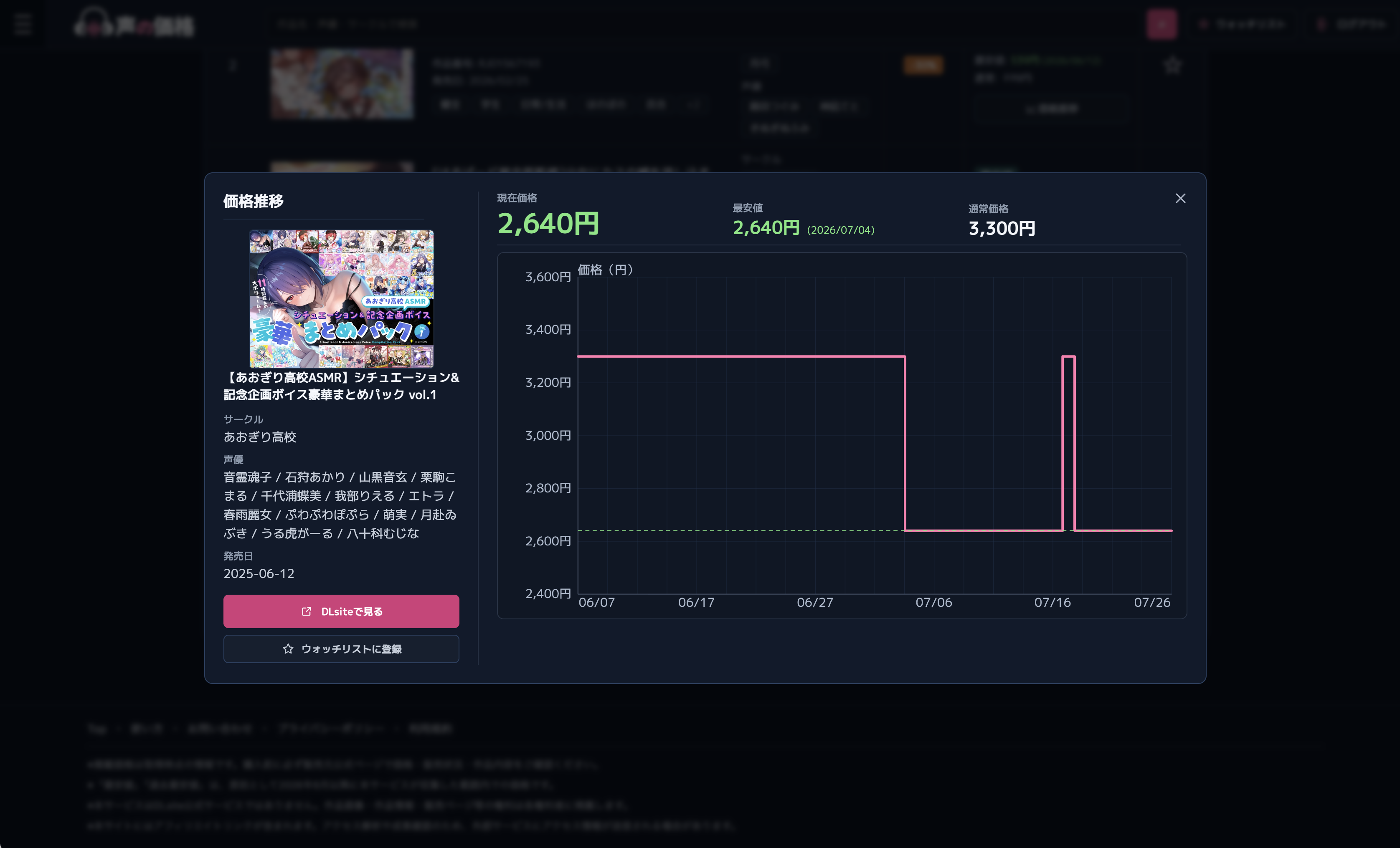 価格推移モーダルの表示例